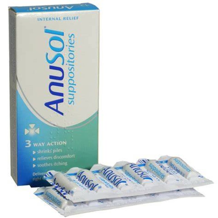 What is anusol HC suppositories used for