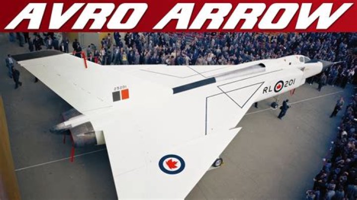 What is Avro protocol