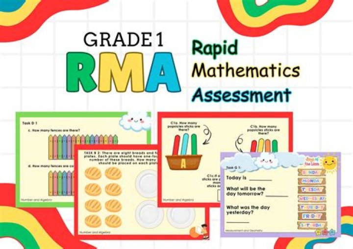What is Bhma grade1
