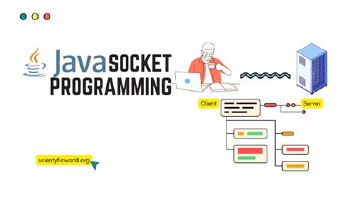 What is binding in socket programming