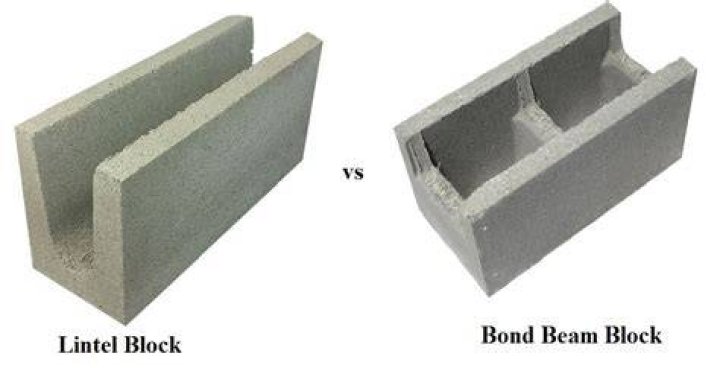 What is bond beam block