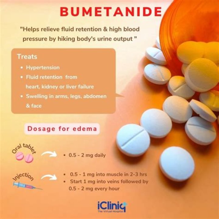 What is bumetanide used for