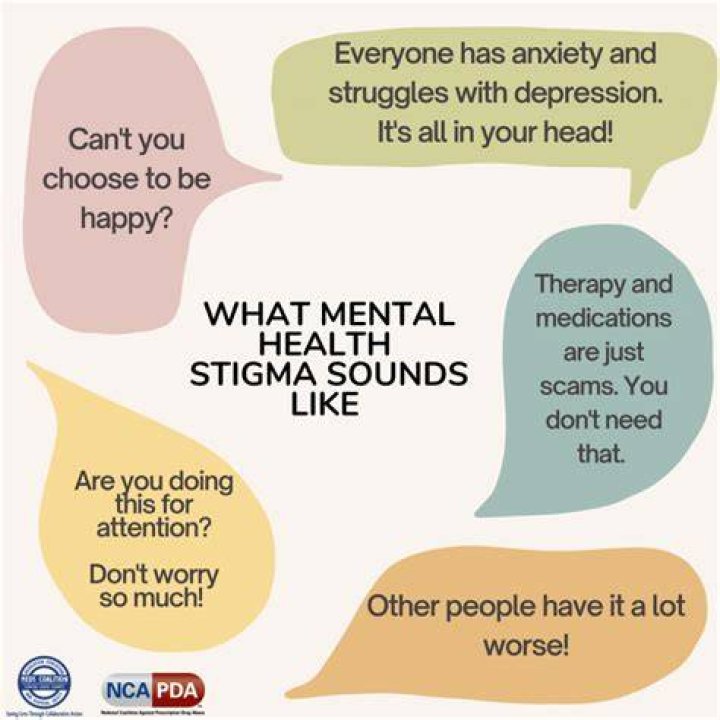 What is called stigma