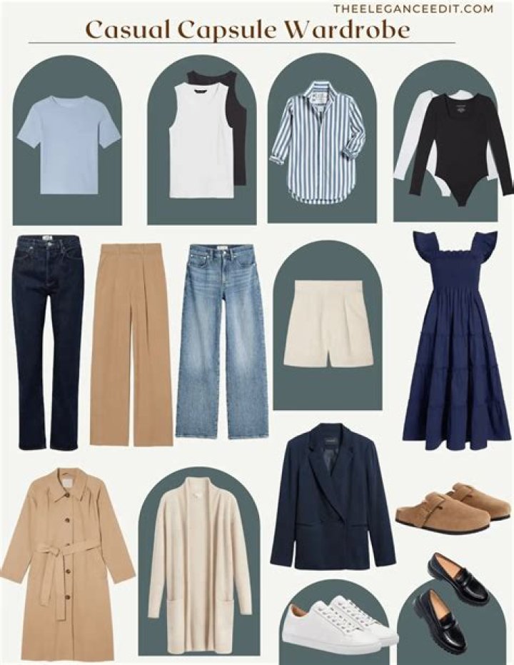 What is capsule collection