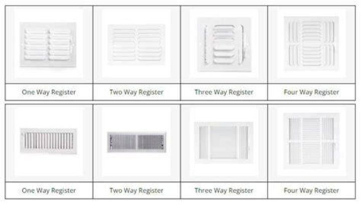 What is ceiling register
