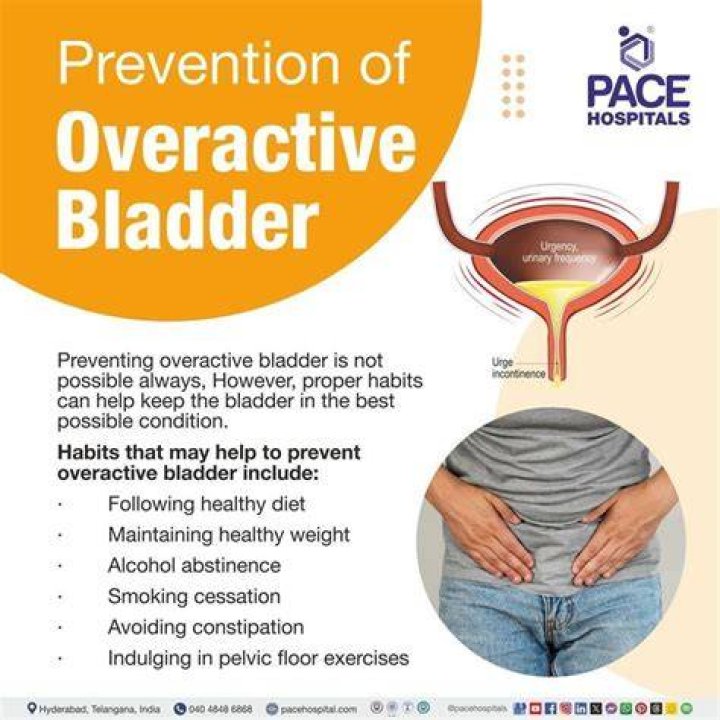 What is considered an overactive bladder