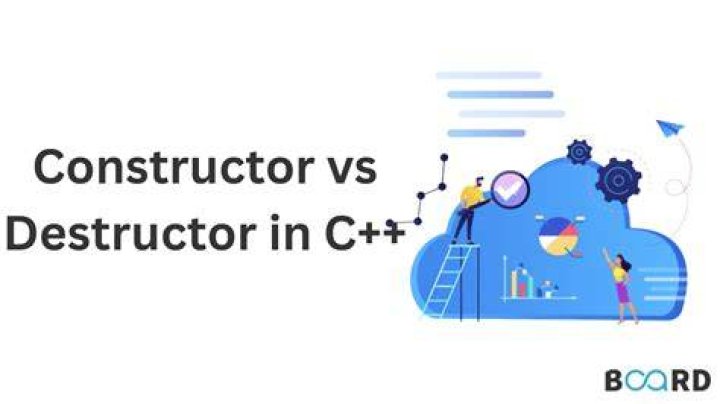 What is constructor in angular