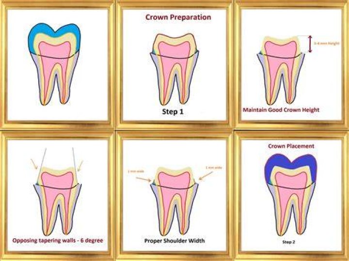 What is Crown prerogative