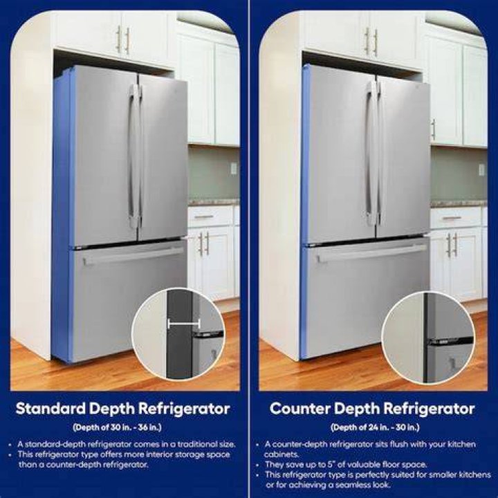 What is CU refrigerator