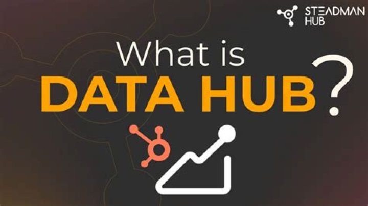 What is customer data hub