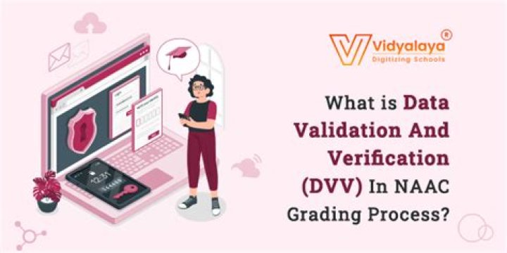 What is data validation and verification