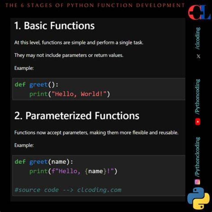 What is Describe function in Python