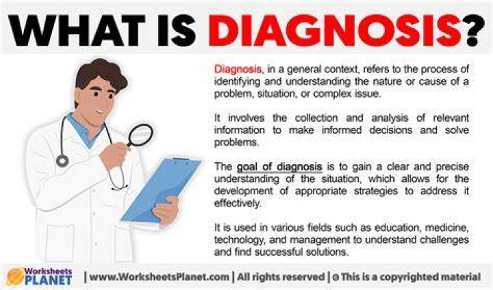 What is diagnosis code z01818