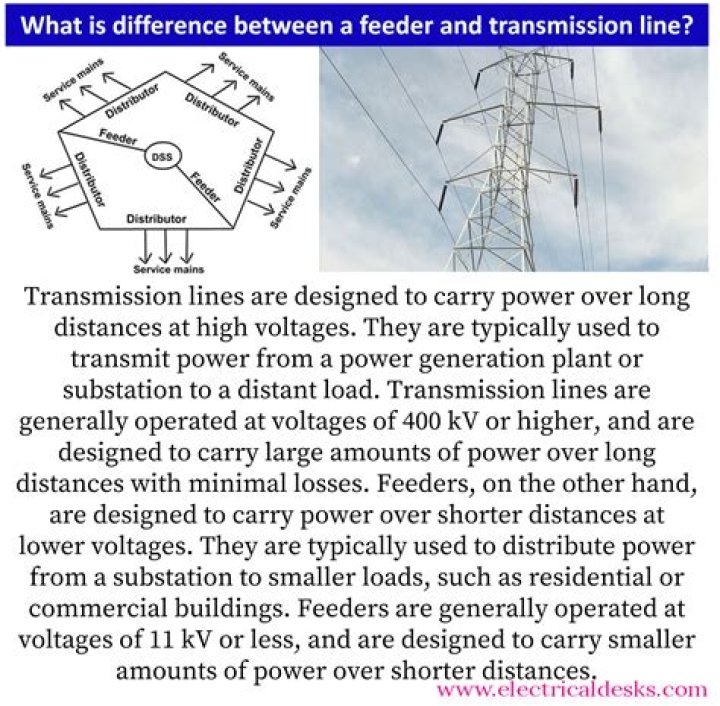 What is difference between a feeder and transmission line