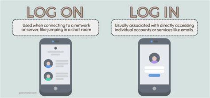 What is difference between login and user in SQL Server