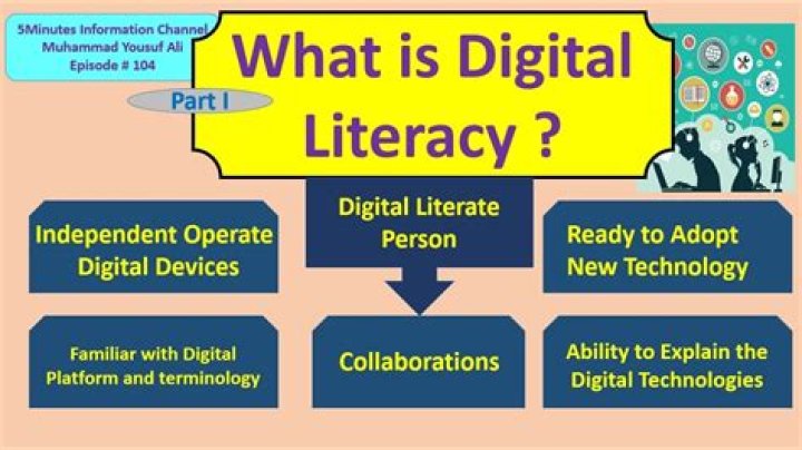 What is digital age literacy
