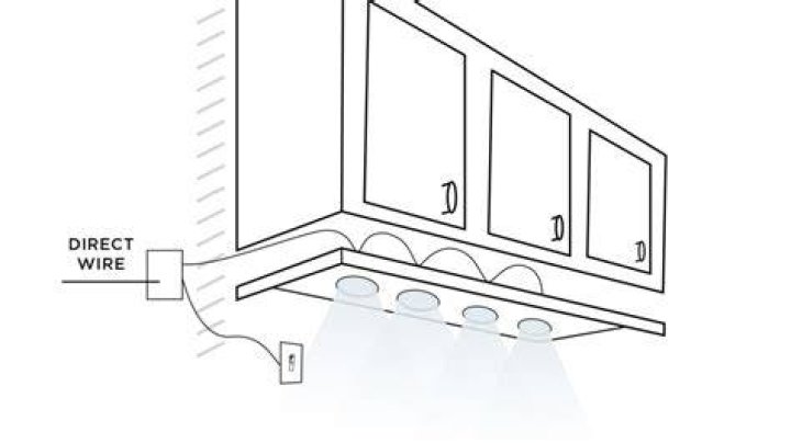 What is direct wire under cabinet lighting