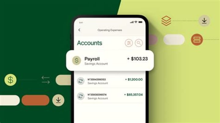 What is echo360 account