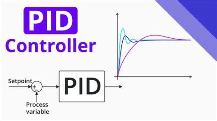 What is electronic PID controller