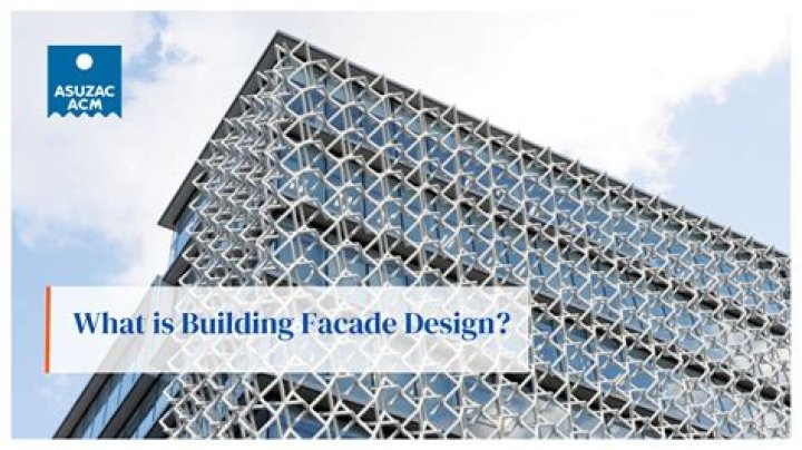 What is facade in software