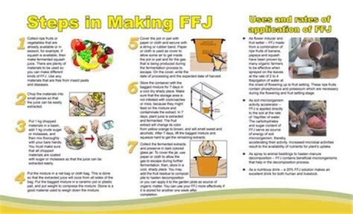 What is FFJ fertilizer