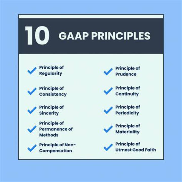 What is GAAP and its principles