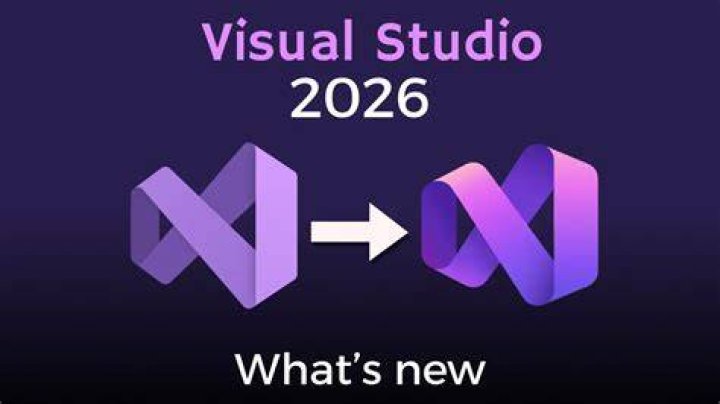 What is GAC Visual Studio