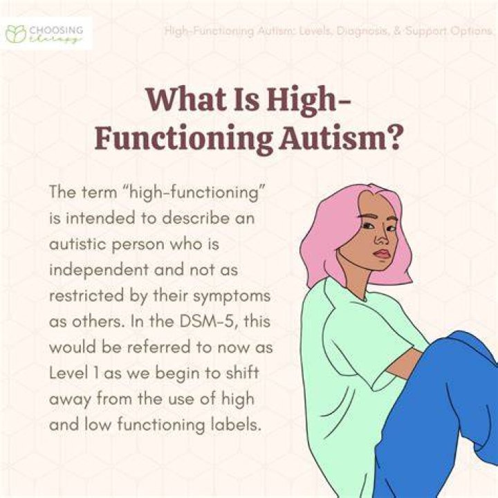 What is high auditory