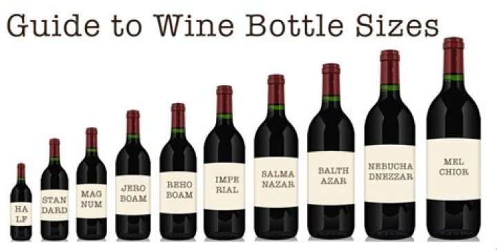What is hot wine called