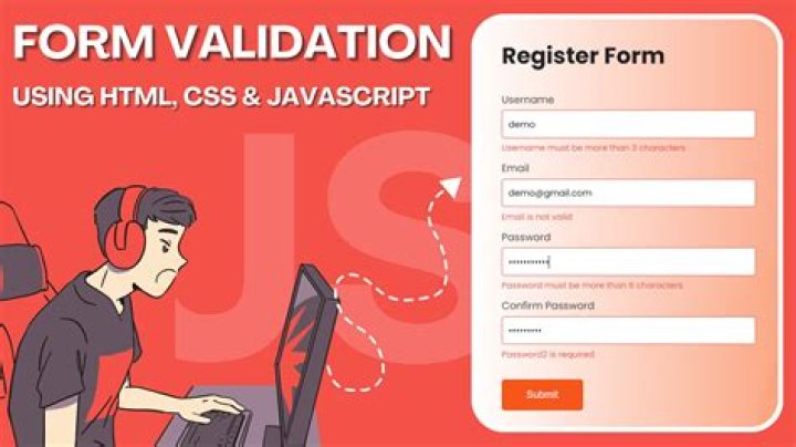 What is HTML form validation