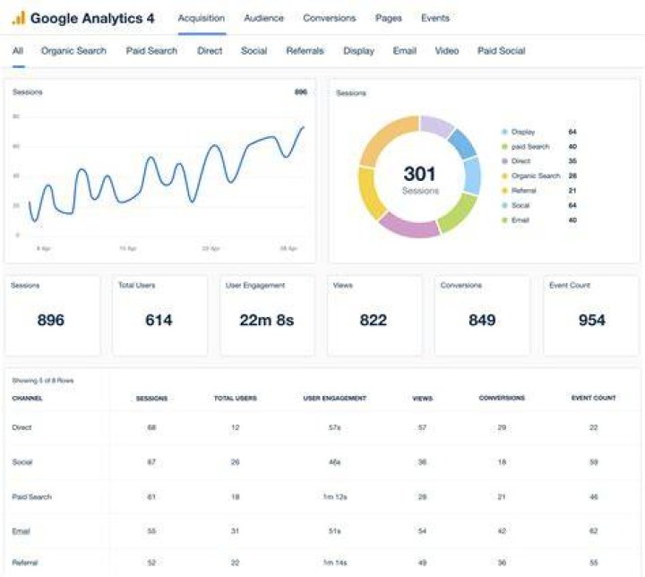 What is https www Google Analytics com Analytics JS