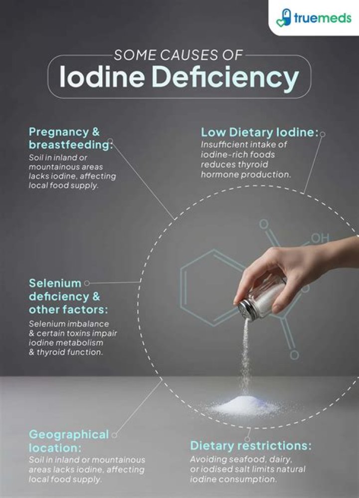 What is hydroxylase deficiency