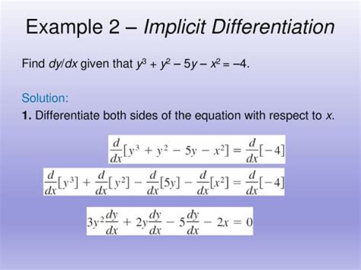 What is implicit signal