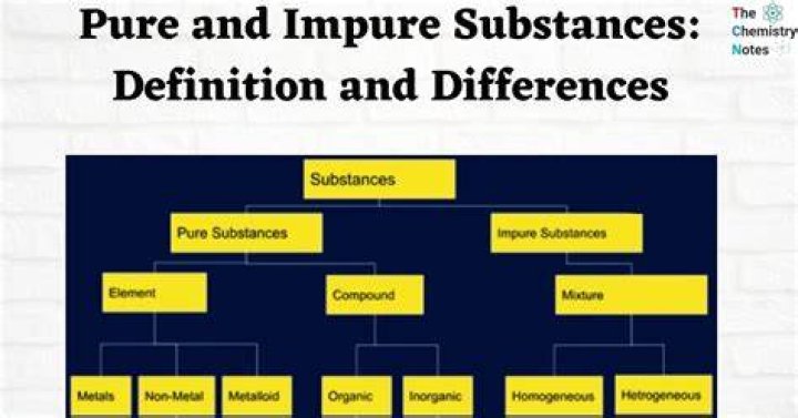 What is impure pipe in angular