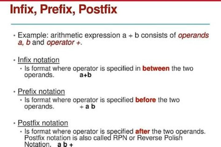 What is infix prefix and postfix in data structure