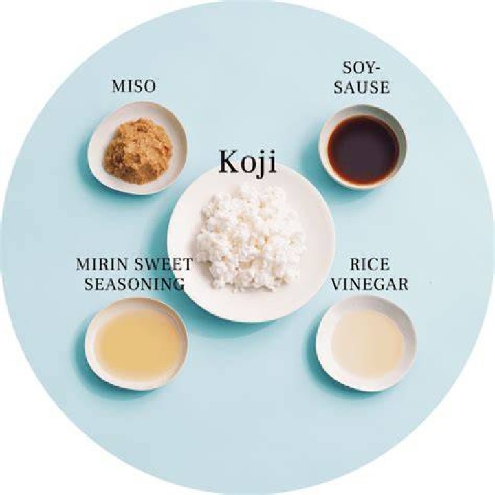 What is Koji sauce