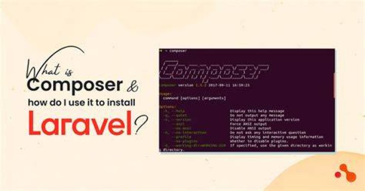 What is laravel composer