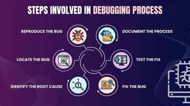 What is live debugging