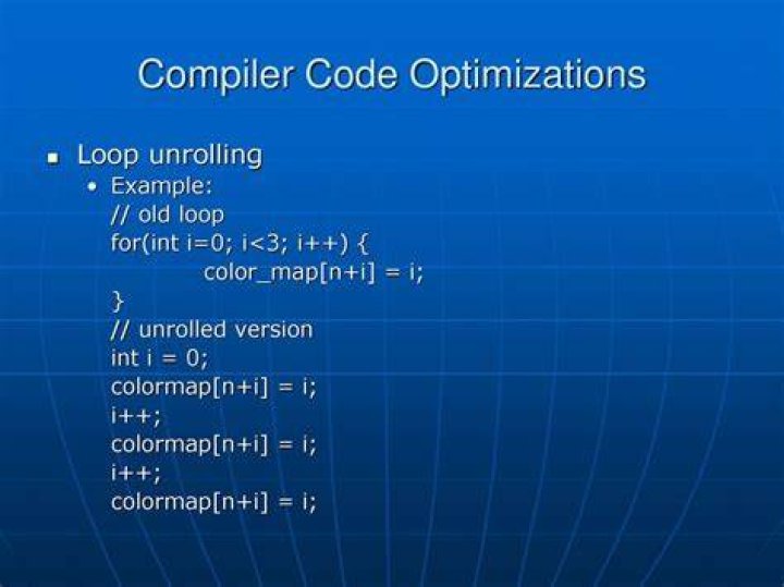What is loop unrolling in compiler design