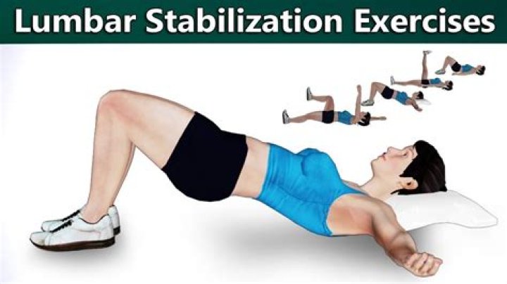 What is lumbar stabilization exercises