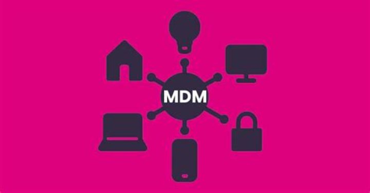 What is MDM configuration
