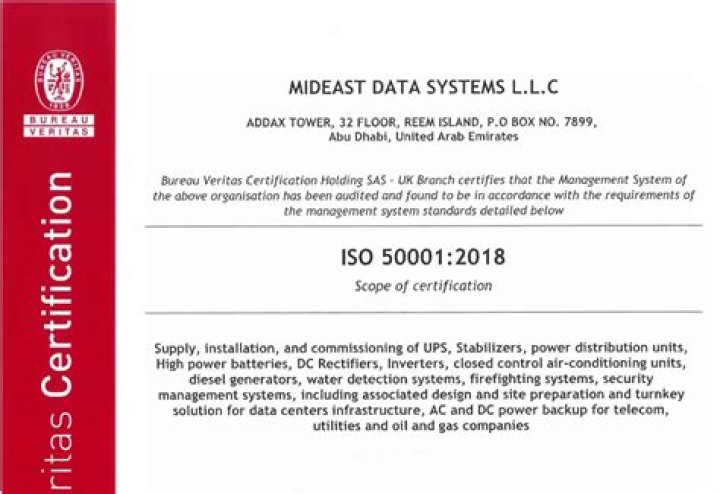 What is MDS certification