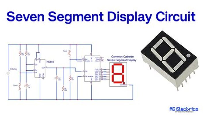What is meant by seven segment display