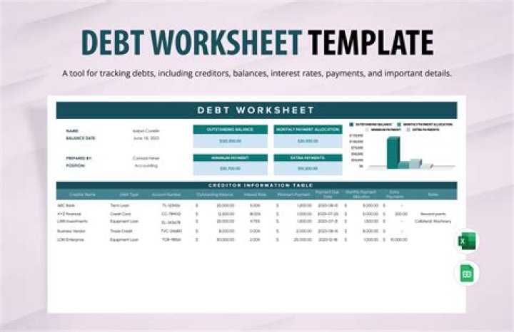 What is meant by Tech debt