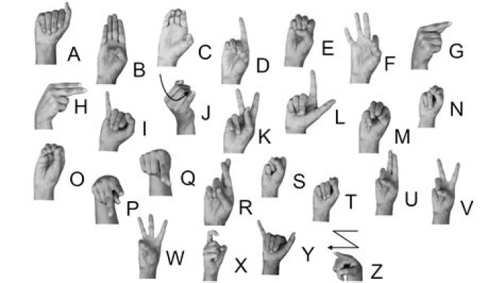 What is N in ASL