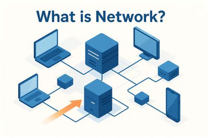 What is network scheduling technique