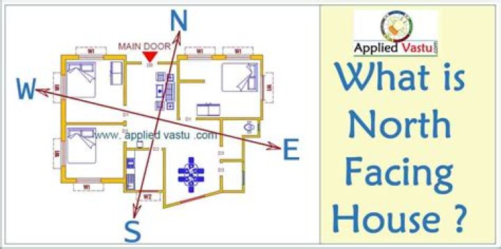 What is north facing room