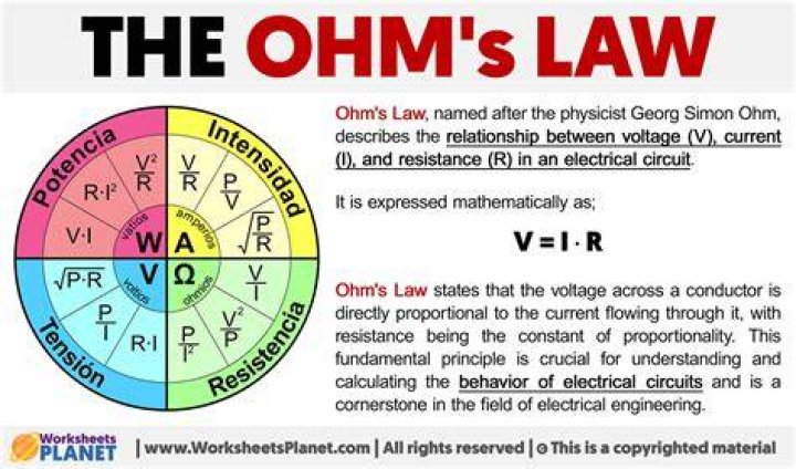 What is Ohms law class 10th