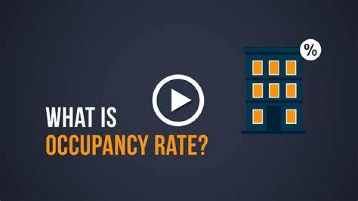 What is owner occupancy rate