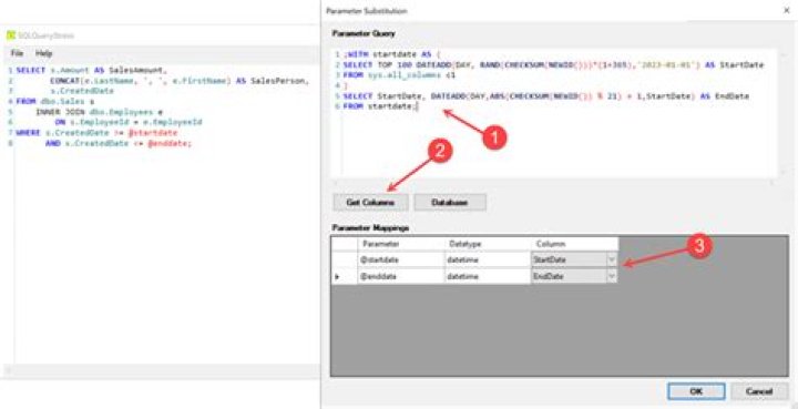 What is parameter substitution in SQL